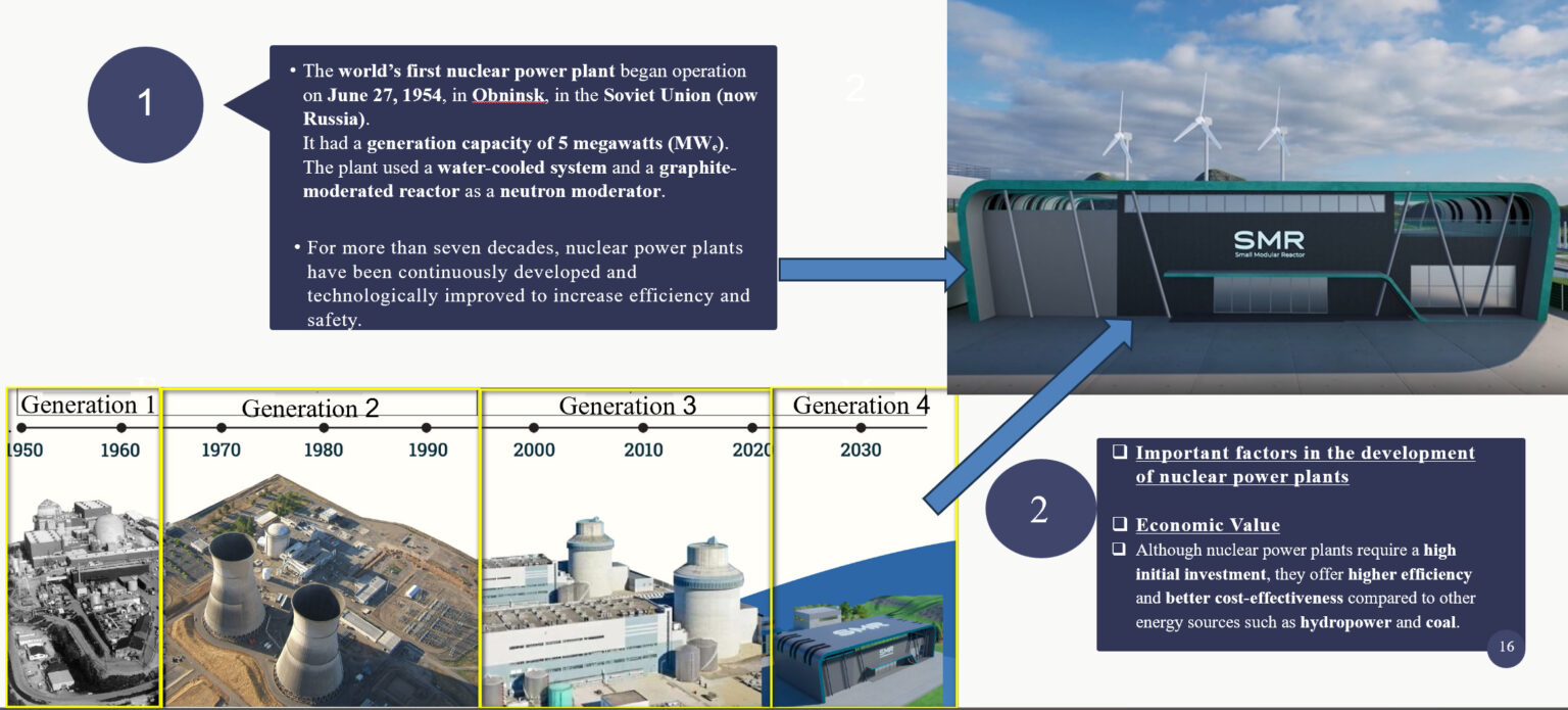 Power Plant Nuclear Energy - LAO NATIONAL DEVELOPMENT STRATEGY PROJECT